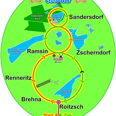 Stakendorfer Seentour